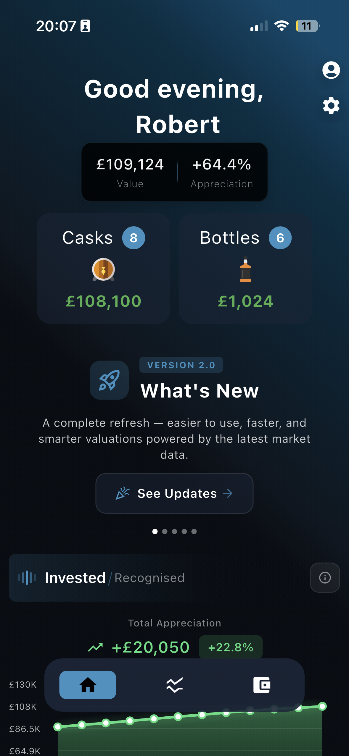 Aquitio portfolio dashboard