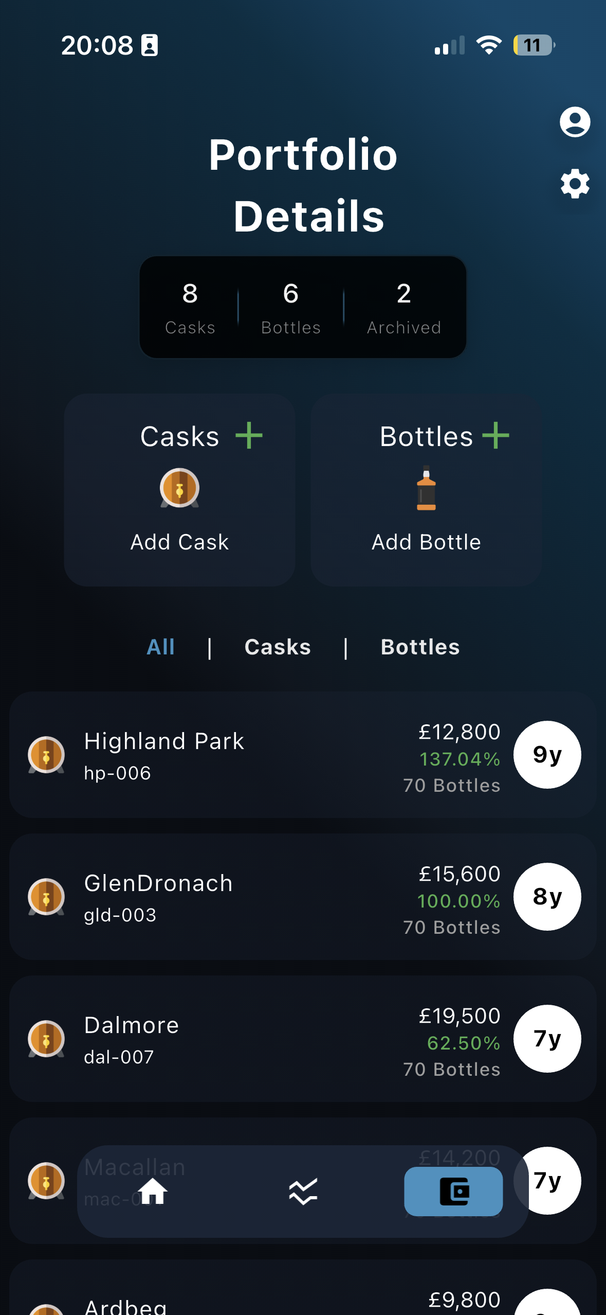 Aquitio portfolio list view